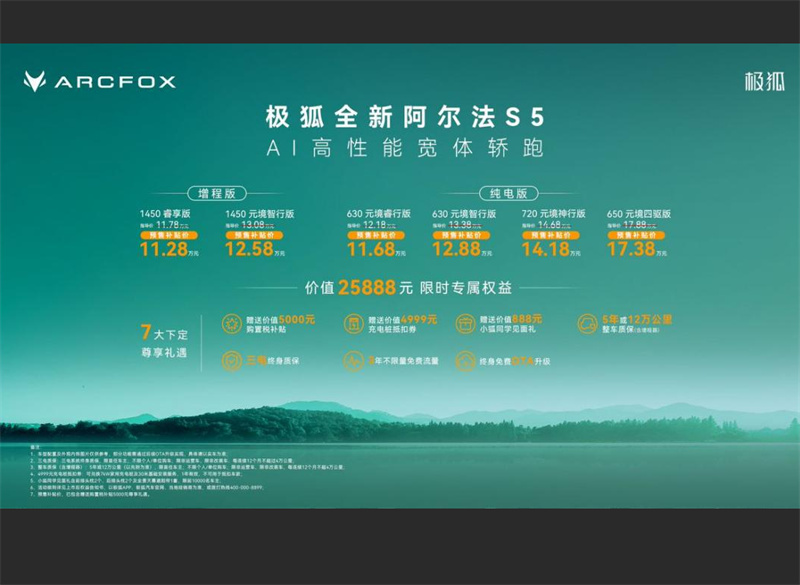 11.28萬起！極狐阿爾法S5宣戰20萬級轎跑，3