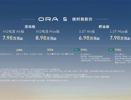 長城歐拉5混動版/燃油版北京車展上市，建議零售價7.98萬起/限時換新價6.98萬元起