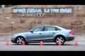 2010款?yuàn)W迪A4L 2.0TFSI運(yùn)動型性能測試